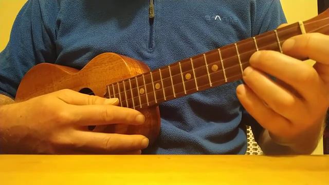 Eye Of The Tiger - Melody