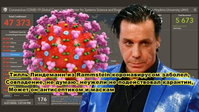 Тилль ЛИНДЕМАНН из RAMMSTEIN Коронавирусом заболел