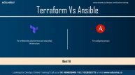 Terraform Vs Ansible | Difference between Ansible and Terraform | DevOps Training | Edureka