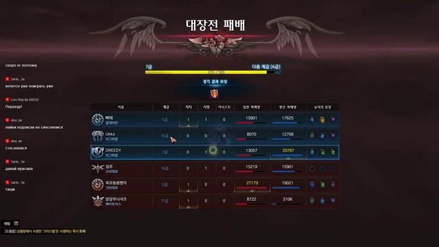 Lost ark!Warlord Арена для чайников Пвп или Засал!