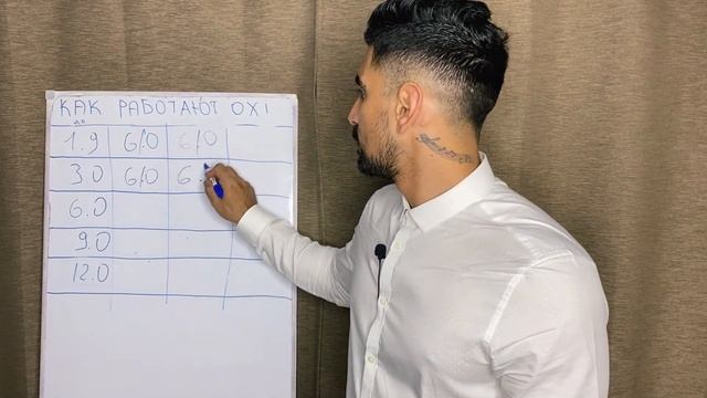 Как работает окислительная эмульсия с красками.