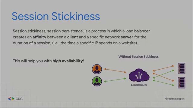 دوام الخدمة، موازنة الحمل و قابلية التوسع (مجد جماعة) | what is high availability
