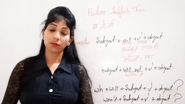 Future Indefinite Tense 🔥 इतना आसान तरीका आज तक कभी भी किसी ने भी नहीं सिखाया होगा EPISODE-10