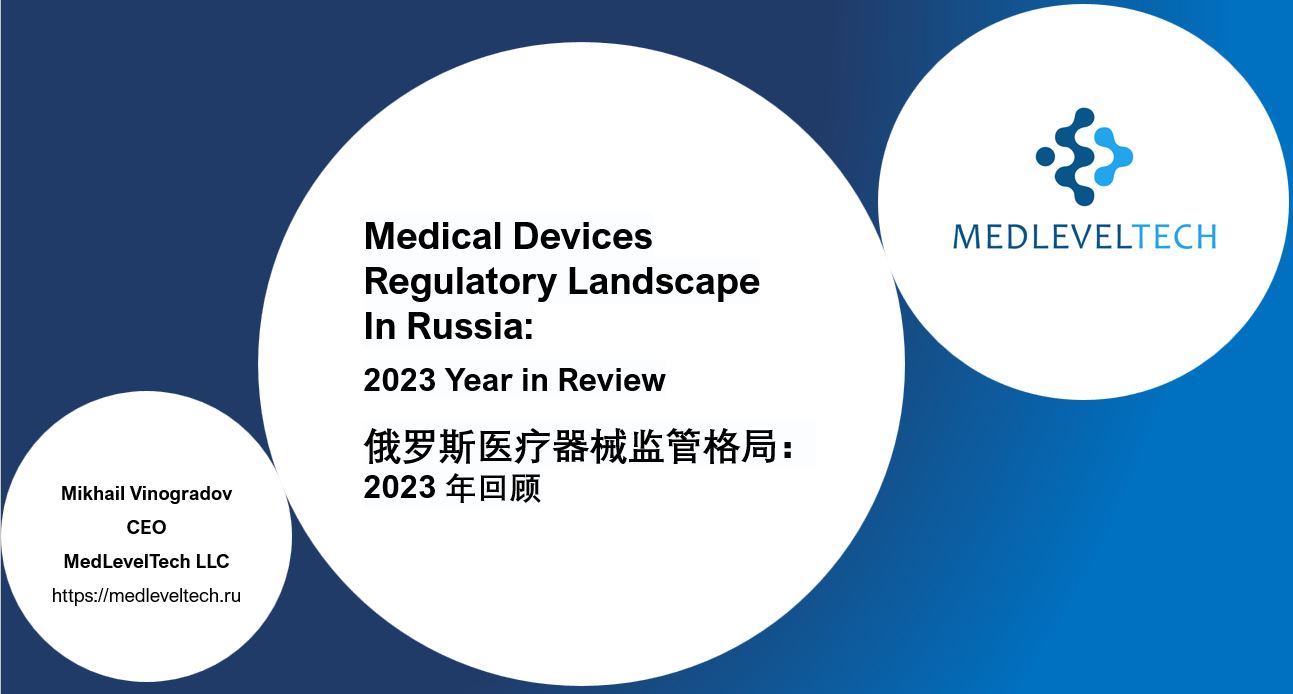 MedLevelTech 2023 Year in review