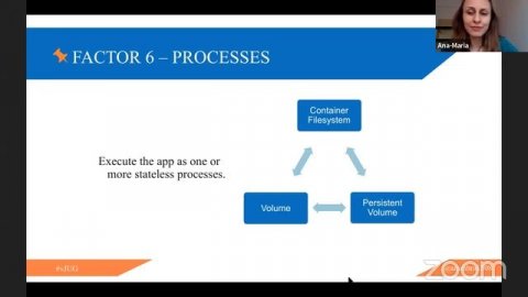 Kubernetes and The 12 Factors Cloud Applications