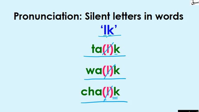 Pronunciation: Silent letters in Words (with focus on"lk", "wr", "kn"), English Lecture | Sabaq.pk
