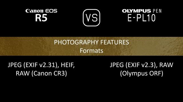 Canon EOS R5 vs. Olympus PEN E-PL10: A Comparison of Specifications
