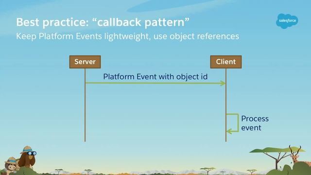 Implement an Event-Driven Software Architecture with Platform Events