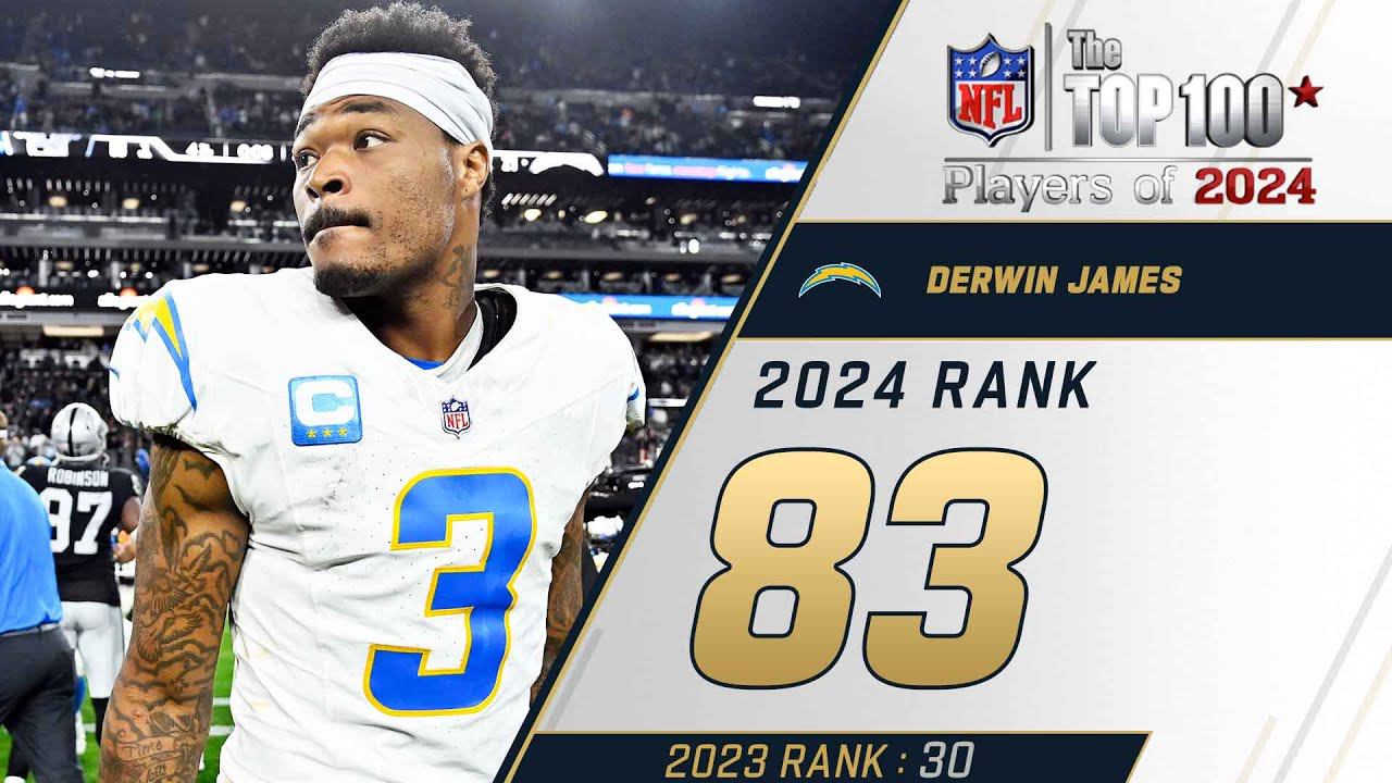 83: Derwin James (S, Chargers) | Top 100 Players of 2024