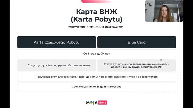 Как получить карту побыту или blue card с бизнес- инкубатором