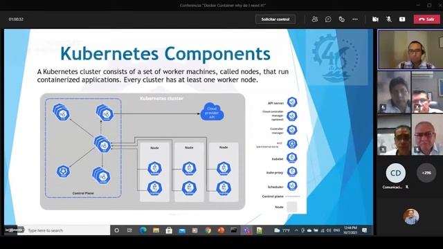 Docker container, why do I need it?