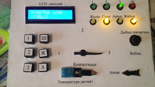 Дипломный проект