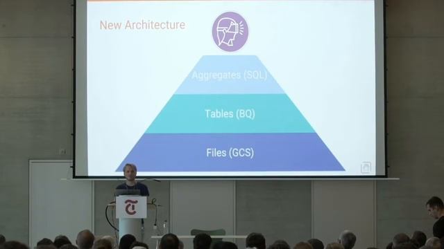 Taking Data from Somewhere and Put It Somewhere Else - Tobias Kaymak