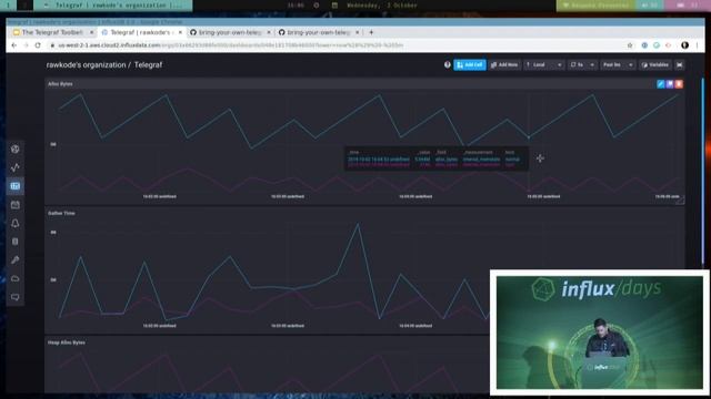 David McKay [InfluxData] | The Telegraf Toolbelt: It Can Do That, Really? | InfluxDays SF 2019
