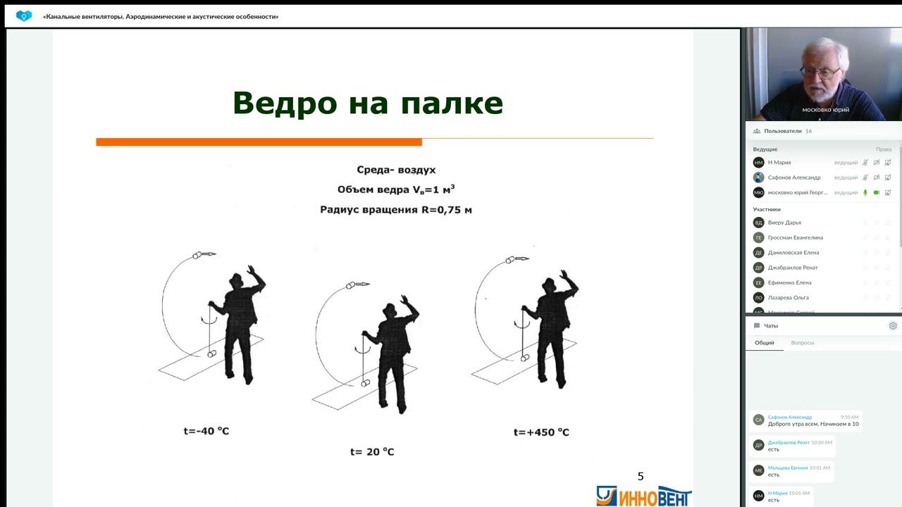 «Канальные  вентиляторы  Аэродинамические и  акустические особенности»