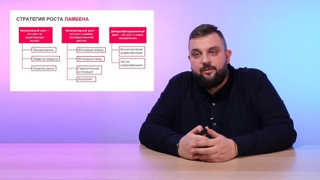 Формирование целей Digital-маркетинга