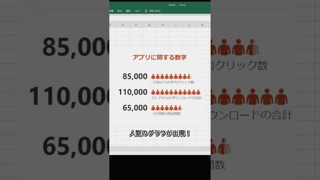 【30秒でわかるExcel時短術】すぐできる！人型グラフ #excel #エクセル #エクセル初心者 #仕事術