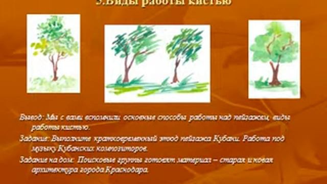 Архитектура Кубани