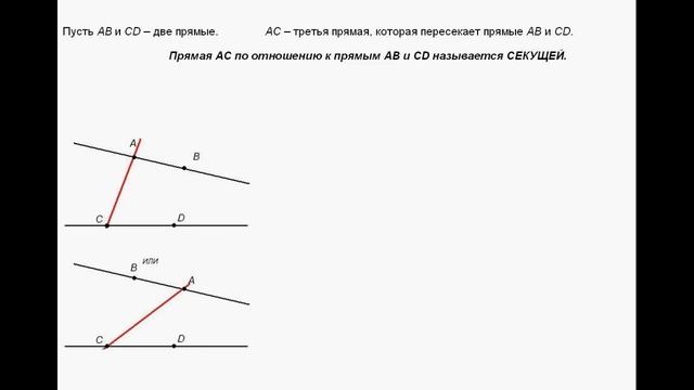 параллельность прямых
