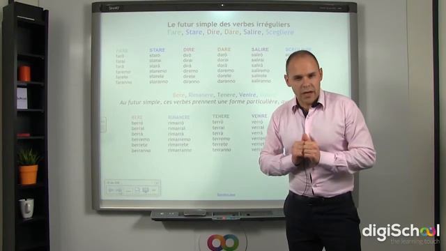 Le futur simple - verbes irréguliers - Italien