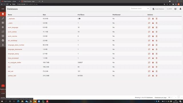 couchDB database introduction