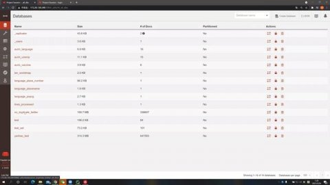 couchDB database introduction