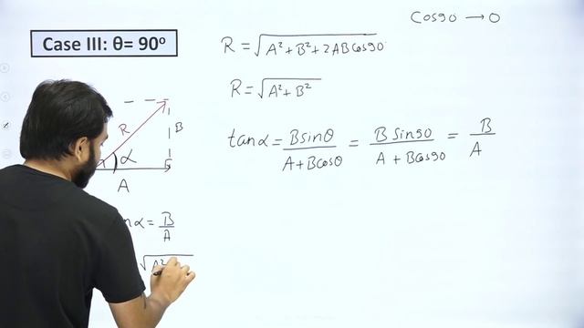 Vectors 03 : Analytical Method Of Vector Addition  Derivation of Formula and BEST NUMERICALS