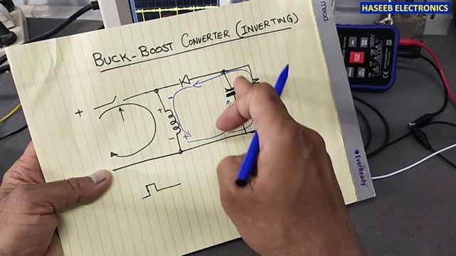 {836} Inverting Buck-Boost Converter