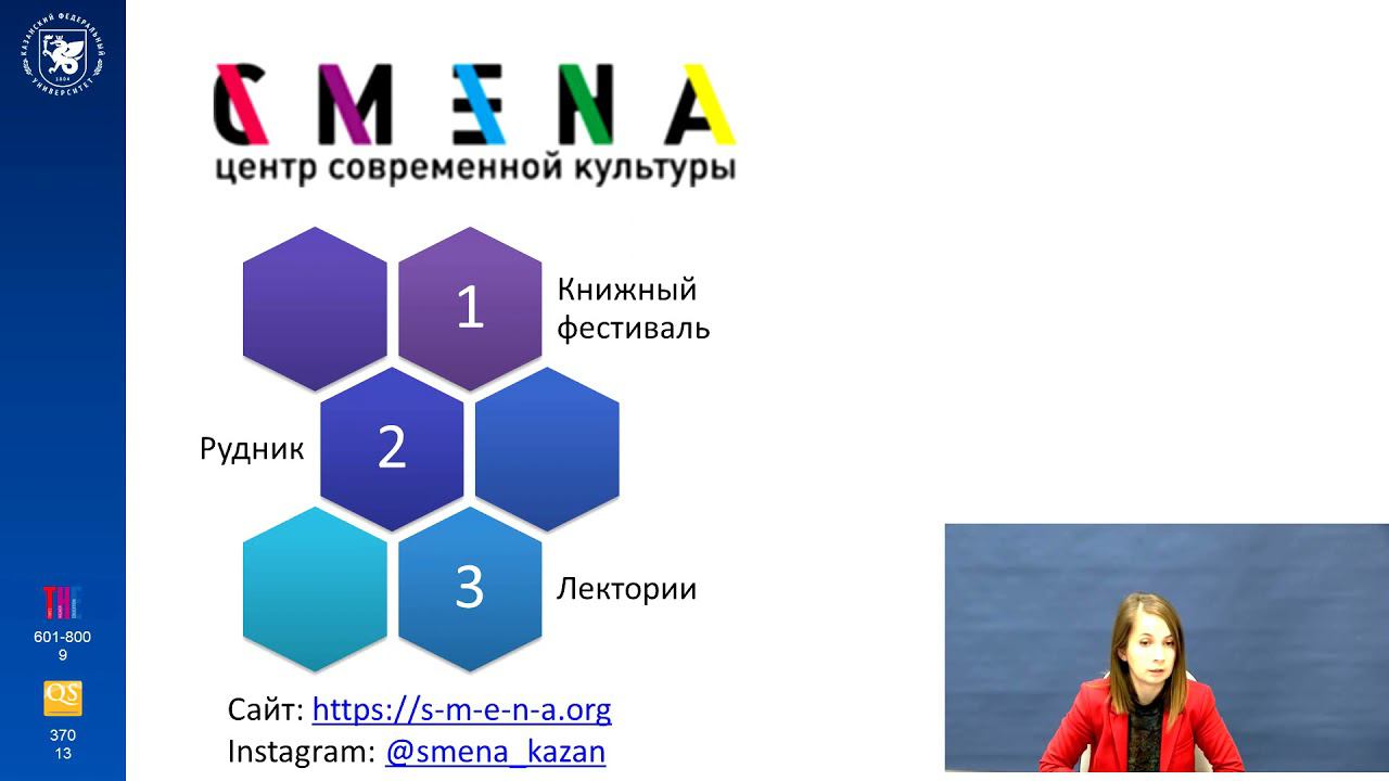 ИПО Каюмова Л.Р. - Тема 6.4 Профессиональное становление педагога