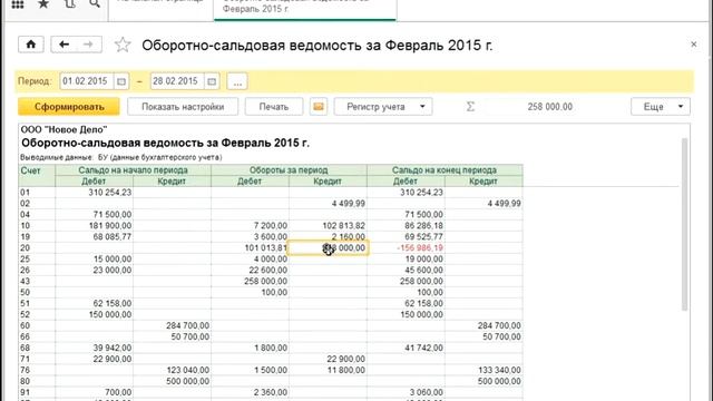 35. Оборотно сальдовая ведомость