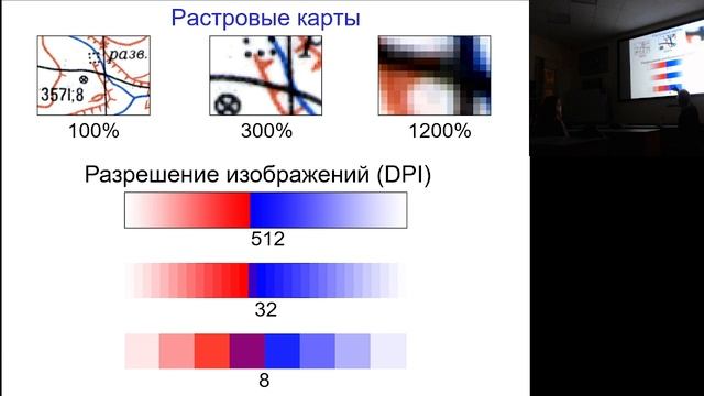 БУ-24 лыжная. Топография и ориентирование в туристском путешествии