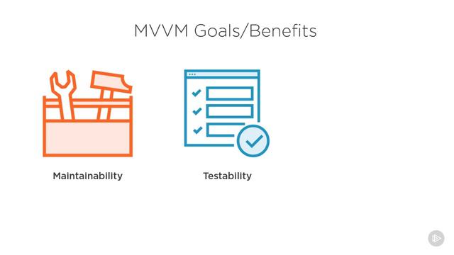04. MVVM Goals and Benefits