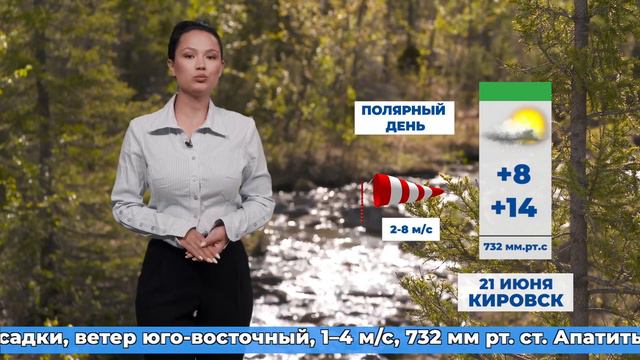 Погода на 21 июня 2023