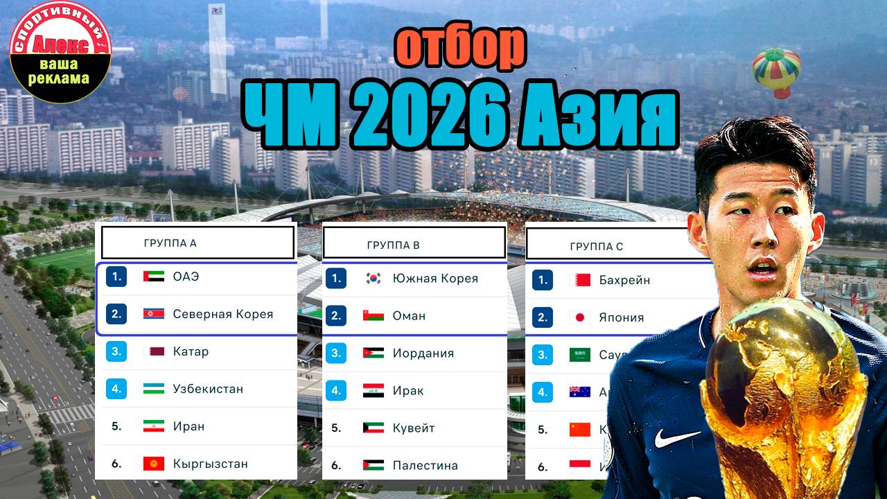 ЧМ 2026 по футболу (Азия). 3 раунд отбора. 1 тур.