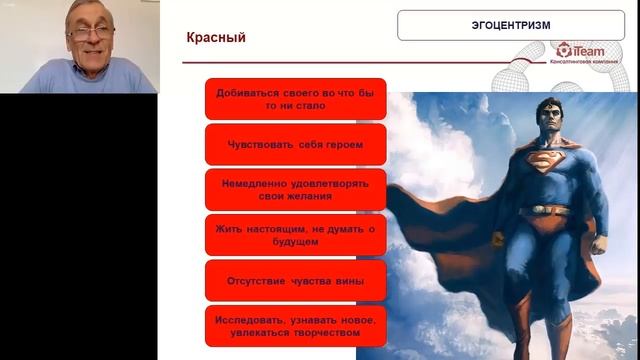 [Целевое управление] Главные ограничение бизнеса