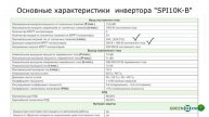 Обзор солнечного инвертора Kehua SPI10K B