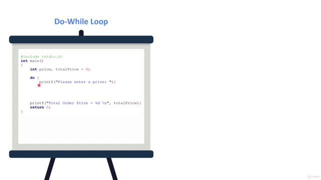 15.11. Do-While Loops - C Programming Language
