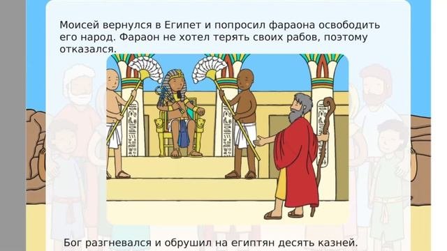 Герои Библии: Моисей (серия уроков о героях Библии)