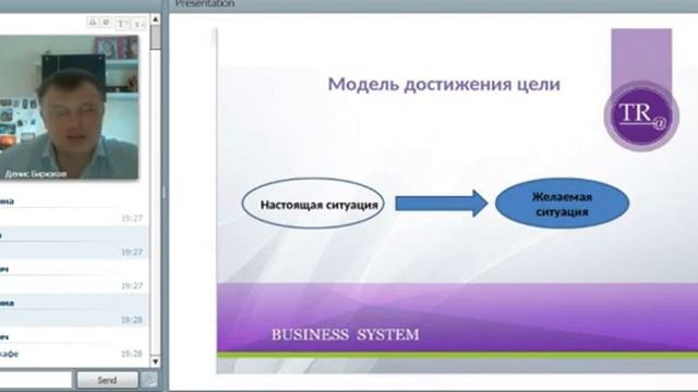 Бизнес-школа Д.Бирюков