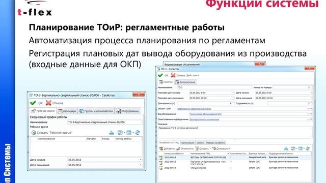 T-FLEX DOCs Управление ТО и ремонтами: функции особенности преимущества