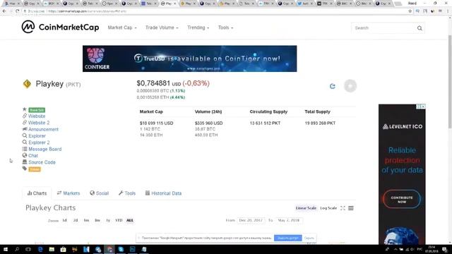 Аналог Western Union На Смартфоне. Обзор BitCoinCash BCH, TelCoin TEL, PlayKey PKT, Tron TRX, CAT
