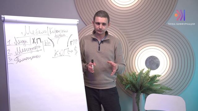 ОДИН В ПОЛЕ НЕ ВОИН | Как масштабировать свой бизнес | Отдел продаж | Бизнес Клуб ТЕРРА
