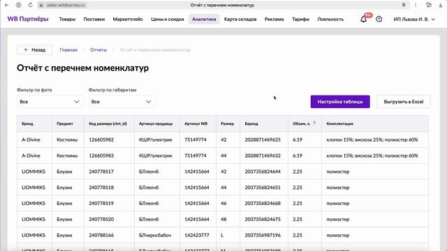 Видеоурок по номенклатуре