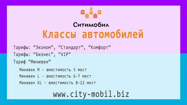 Сити Мобил требования к автомобилю