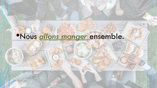 13. Le Futur Proche ( Aller + infinitif) #LearnFrenchforFree #BasicFrenchA1 #LearnNearFutureFR