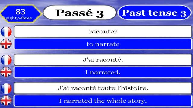 Learn French in English 83