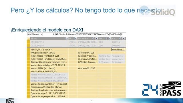 Excel 2013 PowerPivot y Power BI - Resolviendo Problemas Negocios - Ventas