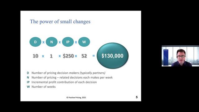 LGC Pulse - Highlight clip from Pricing Conversations session with Stuart Dodds (April 2021)