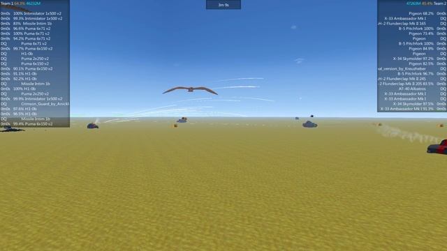 Fauxbi Offensive Group 5 Episode 4: The Crimson Guard vs Zetan Air Control