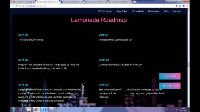 LAMONEDA - децентрализованная сеть по продаже/ покупке билетов